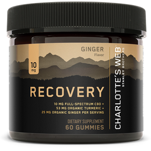 Recovery Gummy 60 ct