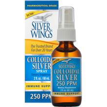 Load image into Gallery viewer, Colloidal Silver 250 PPM 2 oz Spray