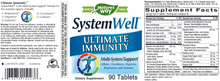 Load image into Gallery viewer, SystemWell® Ultimate Immunity™